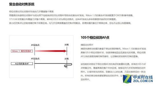 有些朋友认为尼康不具备混合对焦技术,事实上尼康是有的(图为J5官方说明)