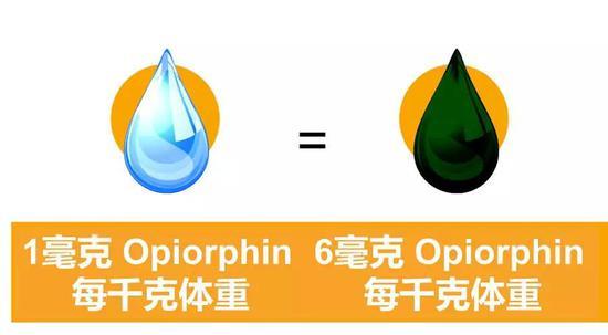 脑啡肽最终会分解,但是opiorphin延长了其存在的时间