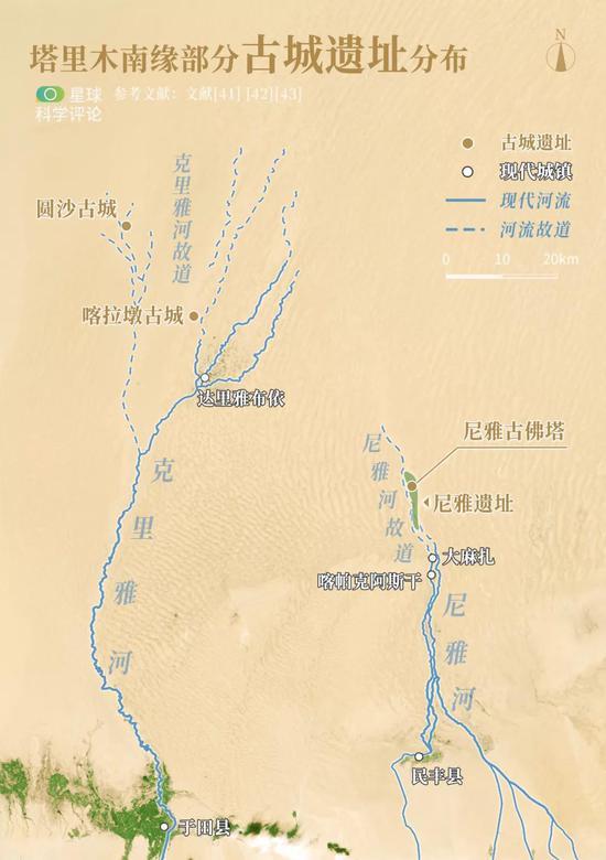 塔里木盆地南缘部分古城遗址分布图 | 数千年前,尼雅河和克里雅河都曾经流入沙漠更深处,孕育古城。制图@巩向杰&陈随/星球科学评论