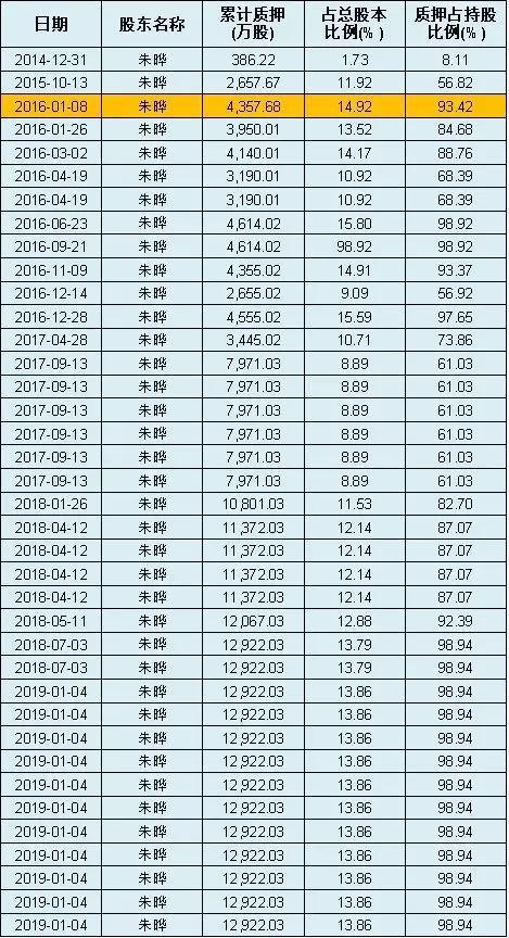 (点击可看大图)