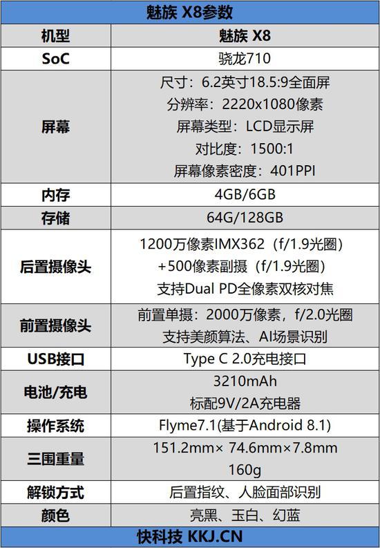 二、外观:iPhone XR同款工艺 黄章教你怎么做刘海