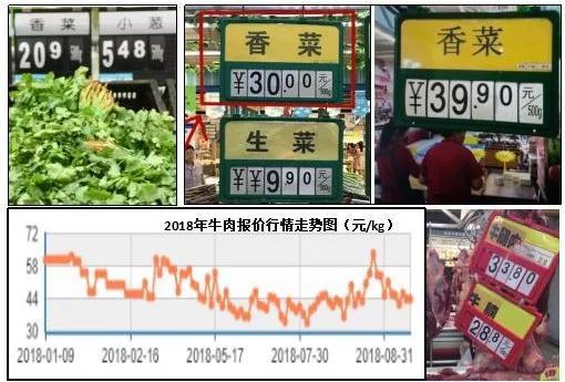 让网友直呼吃不起的香菜(图片来自于网络)