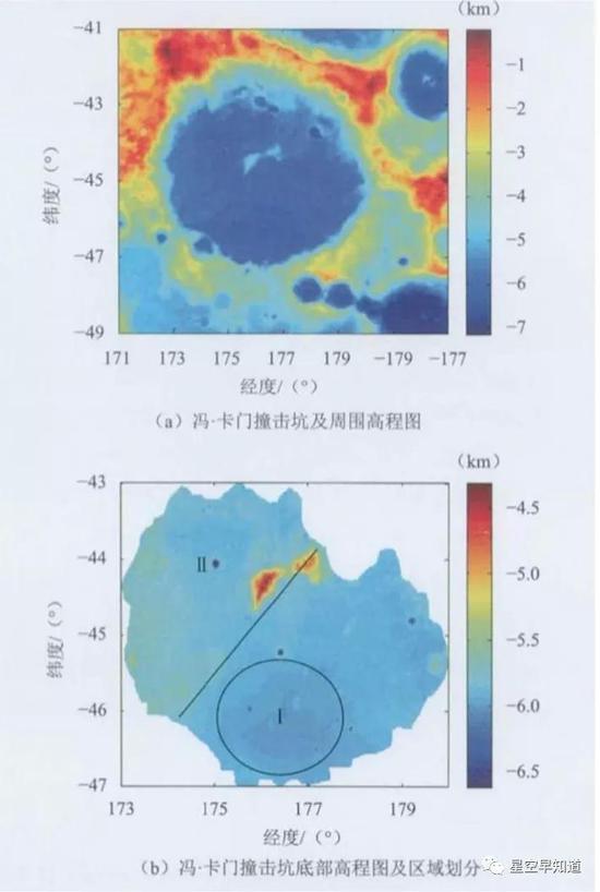 冯·卡门环形山周围区域高程地图,地势上大致北高南低,有利于自北向南实现降落