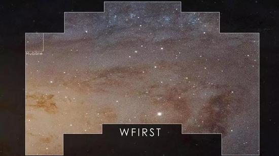 在景深相同,时长相等的情况下,WFIRST望远镜和哈勃望远镜(左上)所能看到的天区对比。WFIRST能观测的广大区域让我们捕捉到更多遥远的超新星,从而进一步探寻暗能量的本质。(图片来源:NASA / GODDARD / WFIRST)