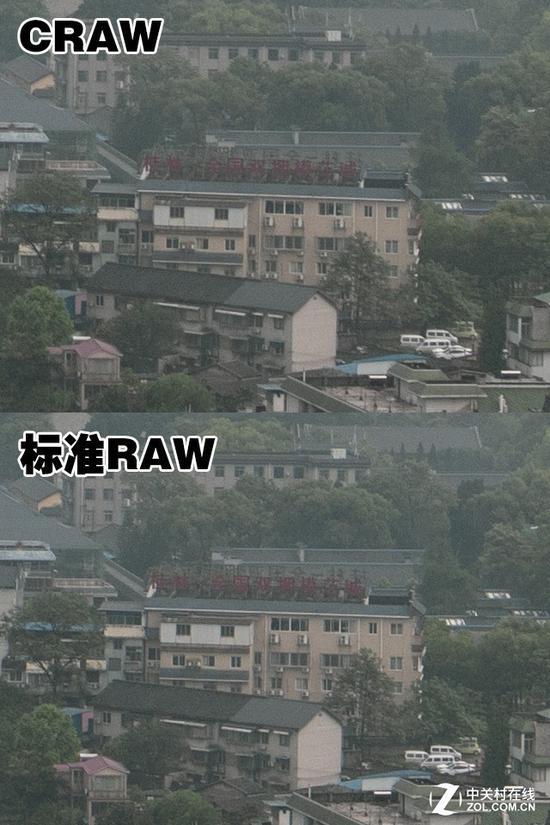 后期处理后,CRAW和标准RAW的画质差距并不大