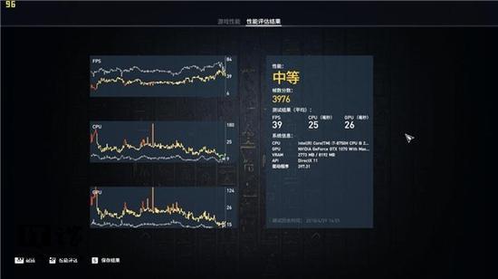 ▲《刺客信条:起源》