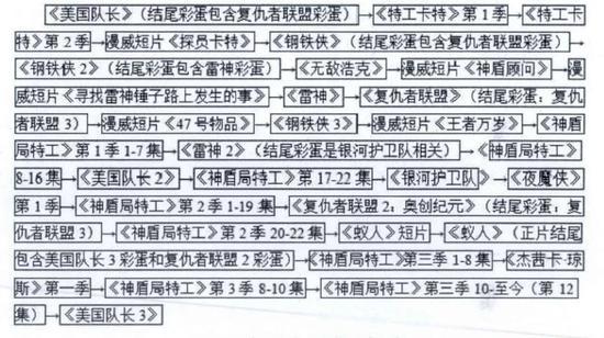 图片来自网络,截止至2016年