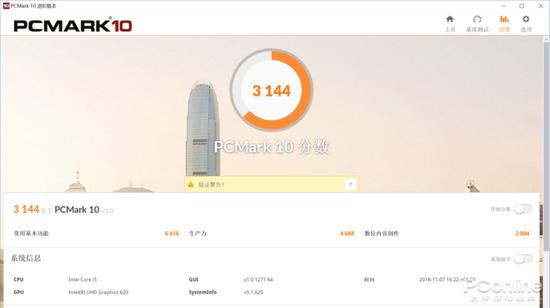 Fritz Chess Benchmark