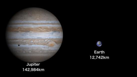 图注:木星出现“引力增幅”的设定,事实上很难解释;图片来自网络