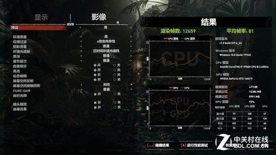 《古墓丽影:暗影》平均81帧 游戏设置1920×1080分辨率、高画质,关闭垂直同步