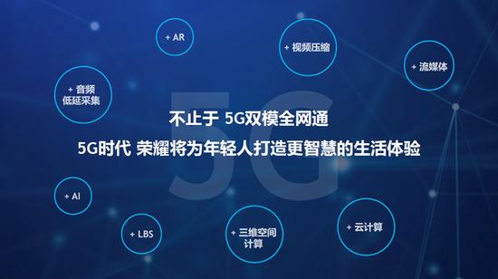 荣耀Vera30