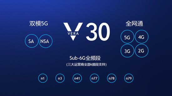 荣耀Vera30
