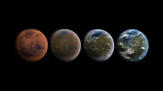 (改造火星, Photo: SpaceX)