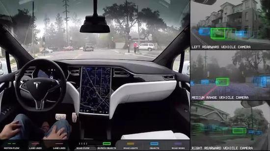 (实时跟踪多目标的自动驾驶, Photo: Tesla)