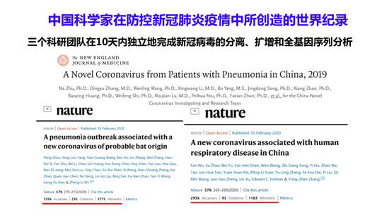 (中国科学家在防控新冠肺炎疫情中所创造的世界纪录)