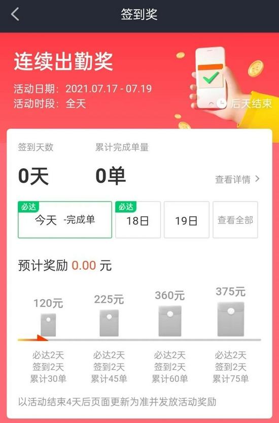 美团对乐跑骑手的补贴活动,要求连续在高峰时段配送