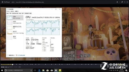软解4K 寻梦环游记