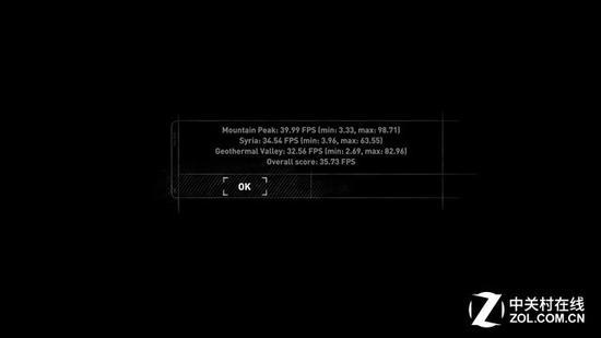 《古墓丽影:崛起》Benchmark