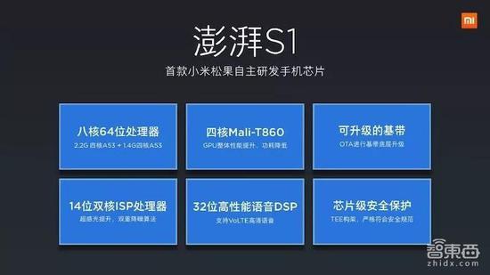 ▲小米首款手机处理器澎湃S1