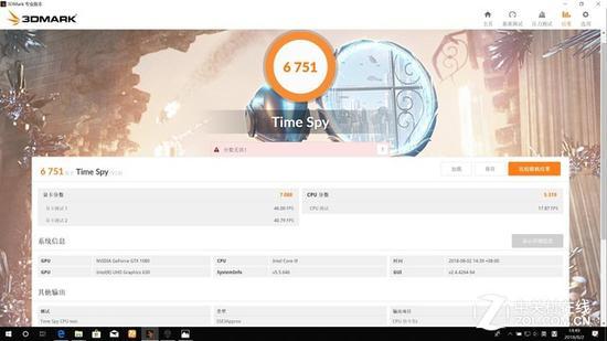 Time Spy模式成绩6751