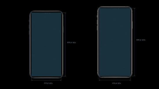 iPhone XR对比iPhone XS Max(图片引自Apple官网)