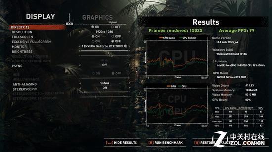 1080P分辨率下平均帧数99