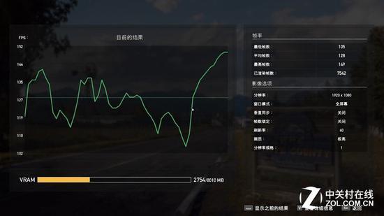 1080P分辨率极高画质平均帧数128