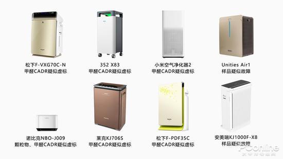 这里带大家回顾一下第一季度和第二季度不达标的产品型号及原因