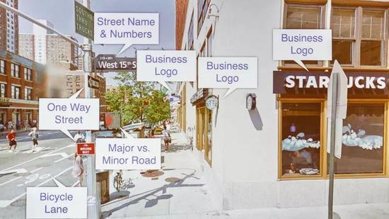 Google的算法可以从街景照片中识别出各种对象。来源:CNET