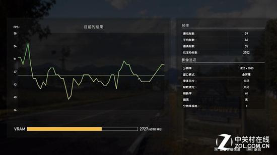 最终成绩