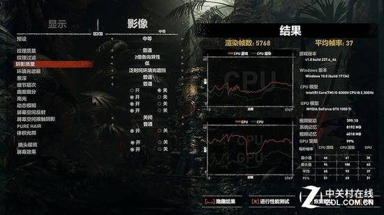 最终成绩