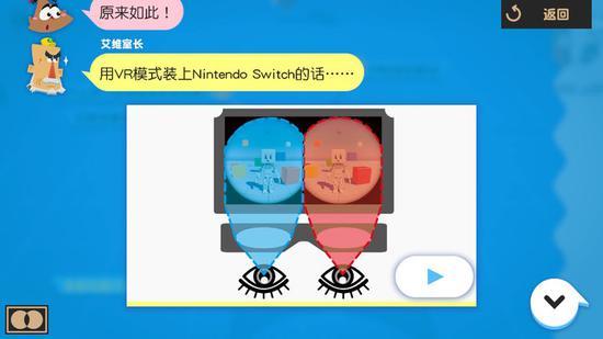 ▲ Labo 中的教程也详细解释了‘双目视差’的原理。