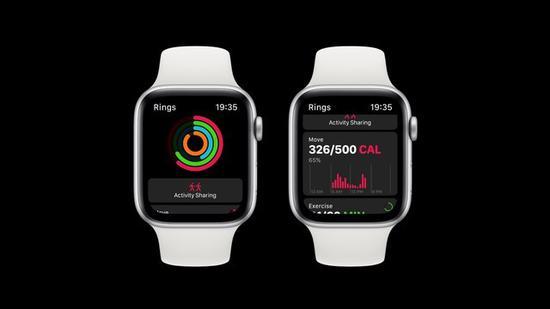 图:9to5mac