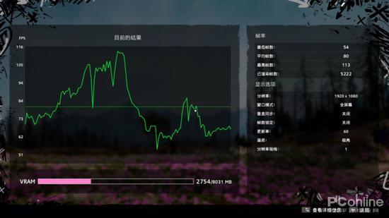 《孤岛危机》测试结果