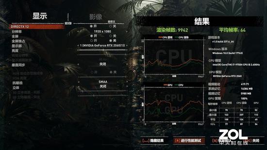 测试结果