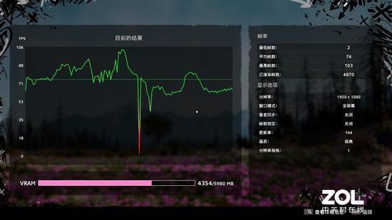 测试结果