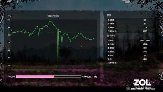 测试结果