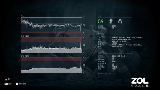 测试结果