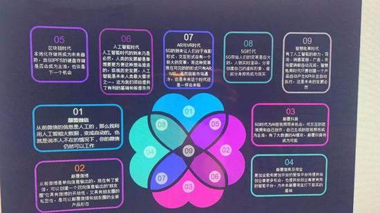 张若兰的产品方案 图源/张若兰微博
