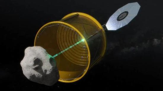 整体捕获小尺寸小行星(图片来源:NASA)