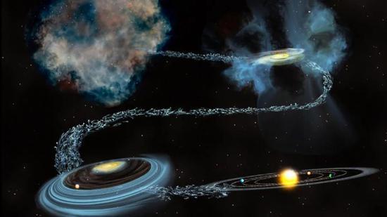 孕育了太阳的星际云中产生的冰填满了我们的海洋。图片来源:BILL SAXTON/NSF/AUI/NRAO