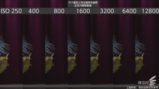 暗部ISO实拍对比