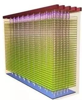 3D 闪存结构