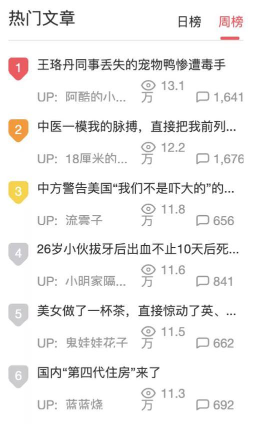 A站文章区