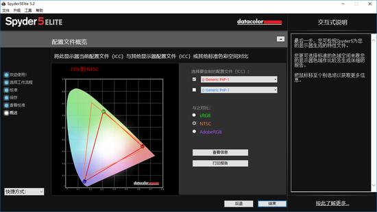 73% NTSC