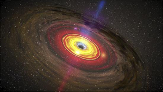 图1:类星体中心超大质量黑洞及吸积盘、喷流示意图 | 图片来源:NASA/Goddard Space Flight Center