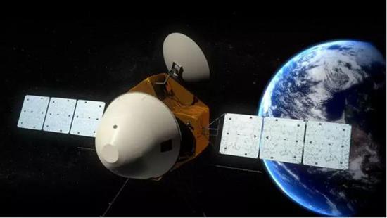 中国2020年火星探测器组合体概念图
