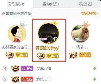 图注:皇帝是斗鱼打赏体系中的最高等级