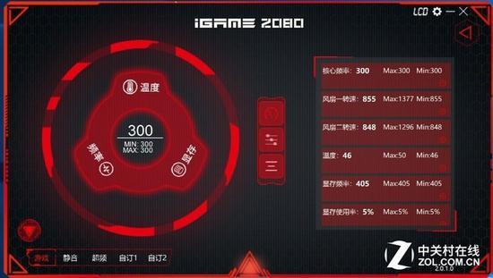 iGame Zone II