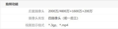 标配版为2000万像素